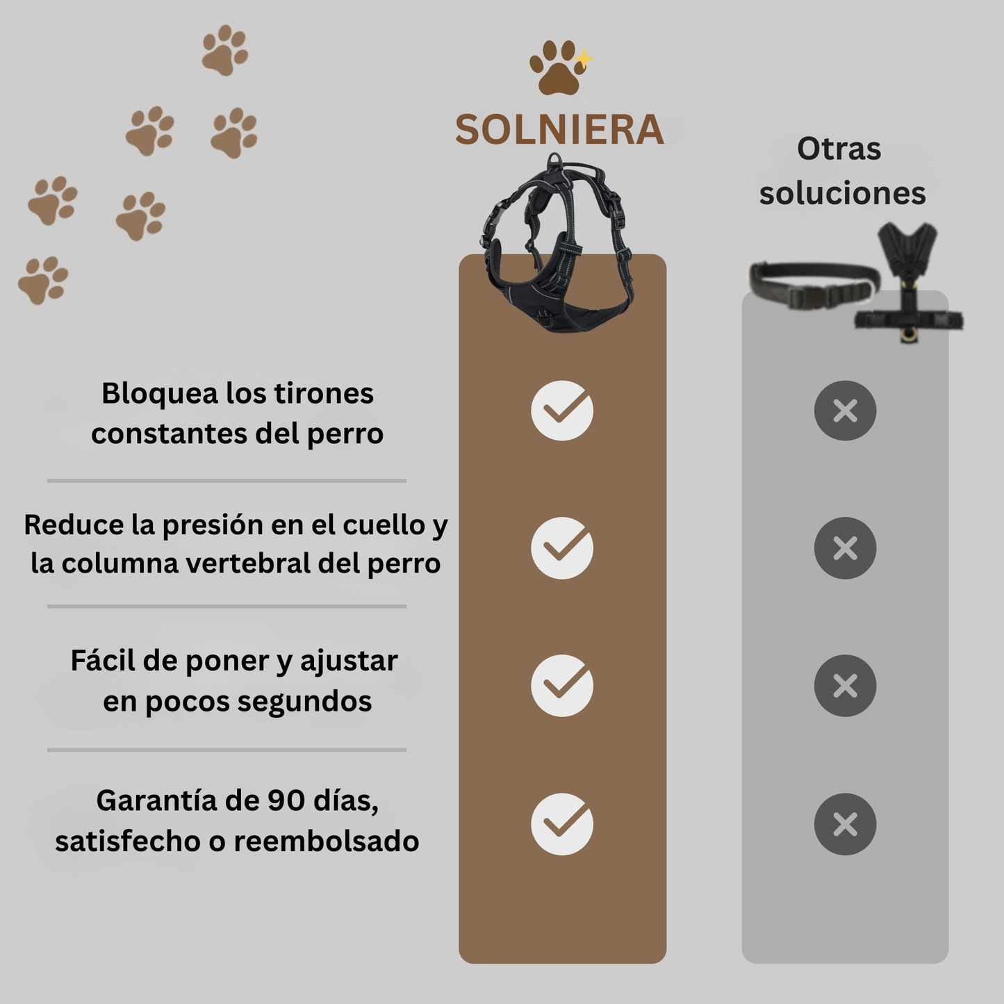 Solniera™ Arnés antitirones