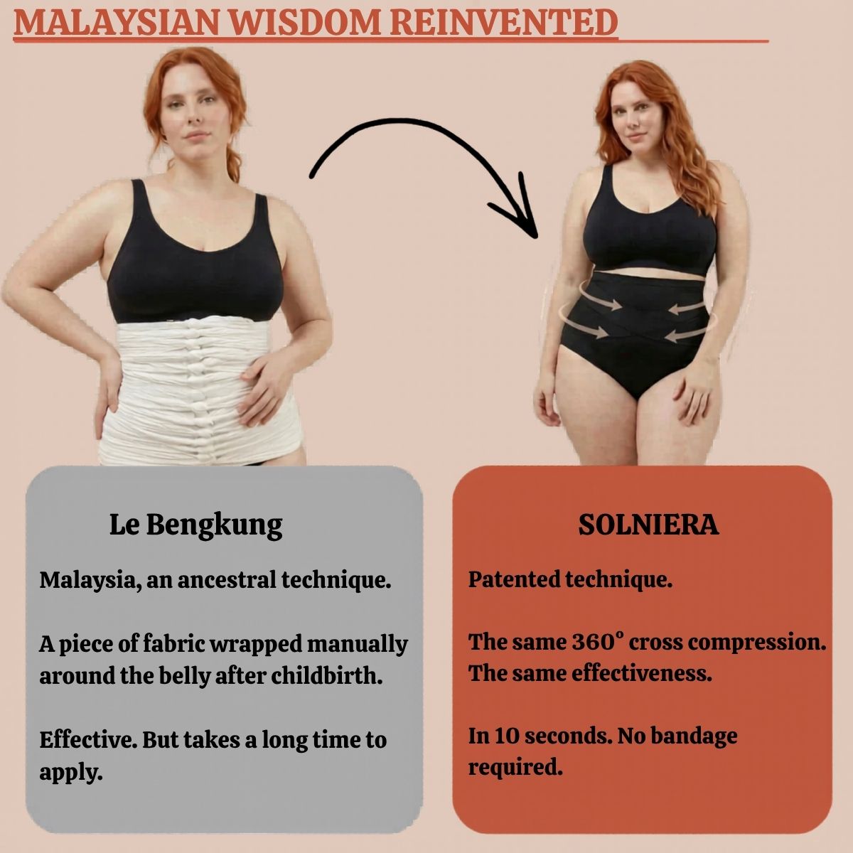 High-waisted shaping panty specifically for postpartum use