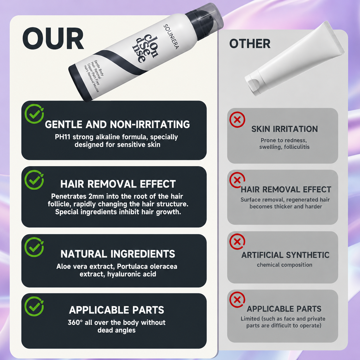 Solniera—Body Hair Removal Spray