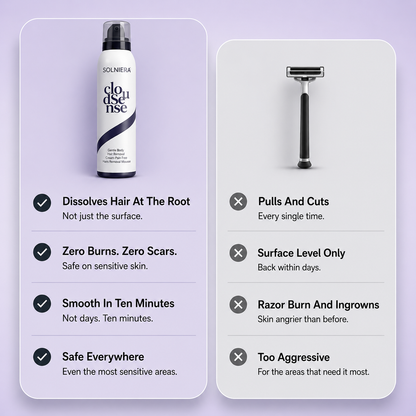 Solniera—Body Hair Removal Spray