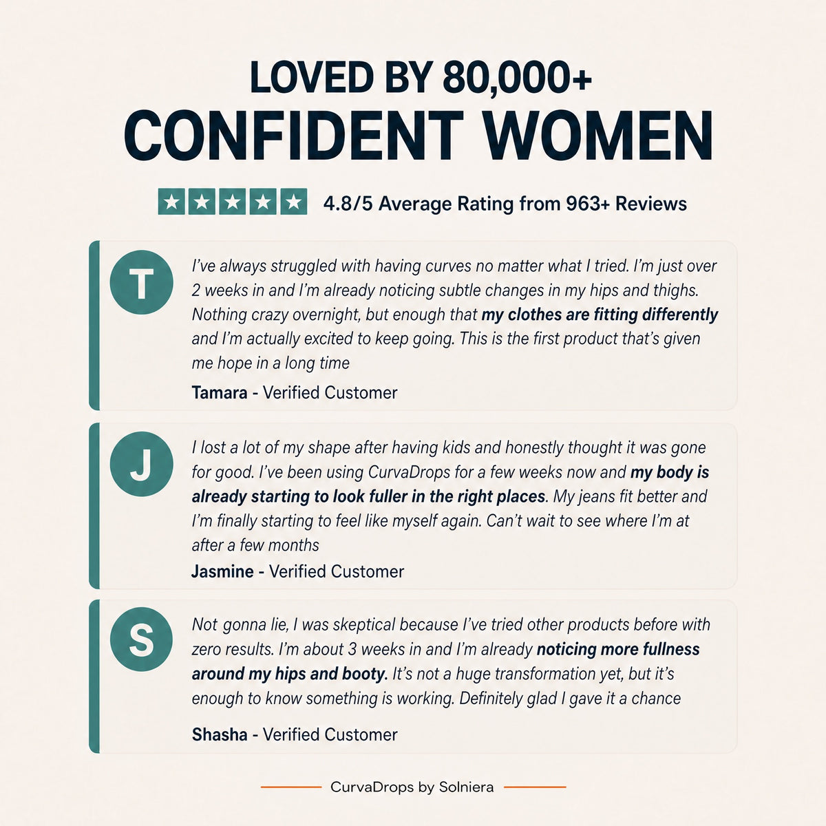 Loved by 80,000+ confident women