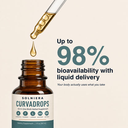 Up to 98% bioavailability with liquid delivery