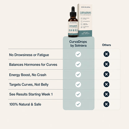 CurvaDrops vs others comparison