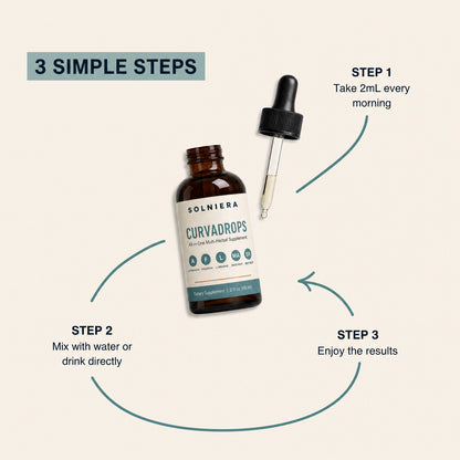 3 simple steps