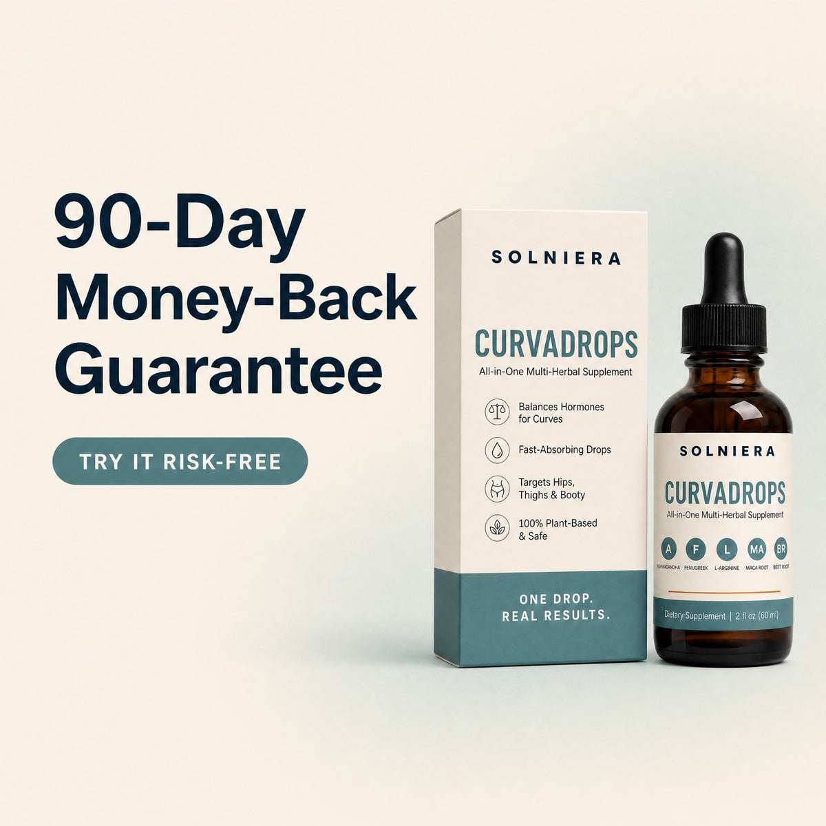 90-Day Money-Back Guarantee