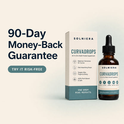 90-Day Money-Back Guarantee