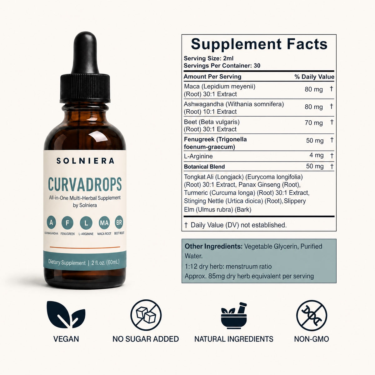CurvaDrops Supplement Facts